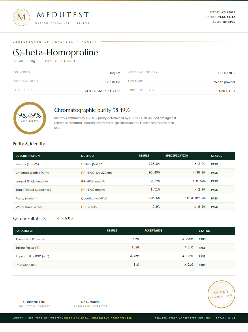 (S)-beta-Homoproline Purity (HPLC) report by Medutest