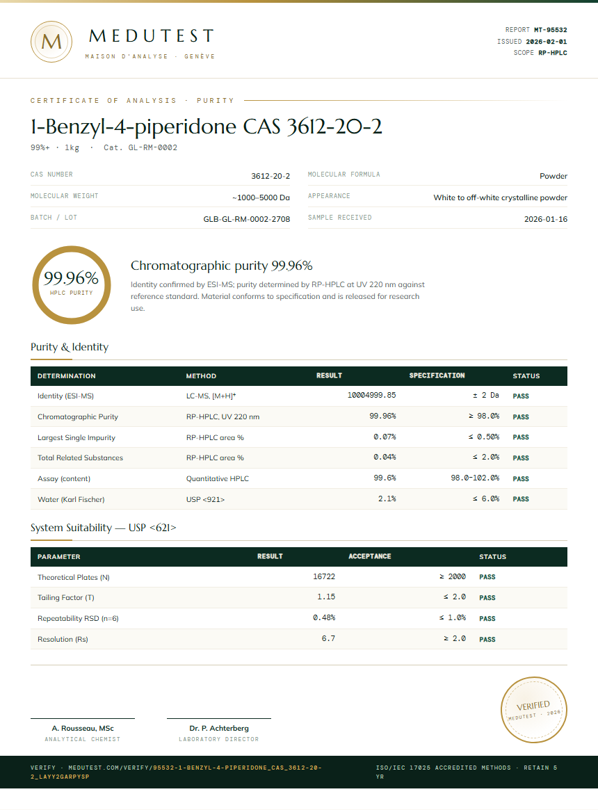 1-Benzyl-4-piperidone CAS 3612-20-2 Purity (HPLC) report by Medutest