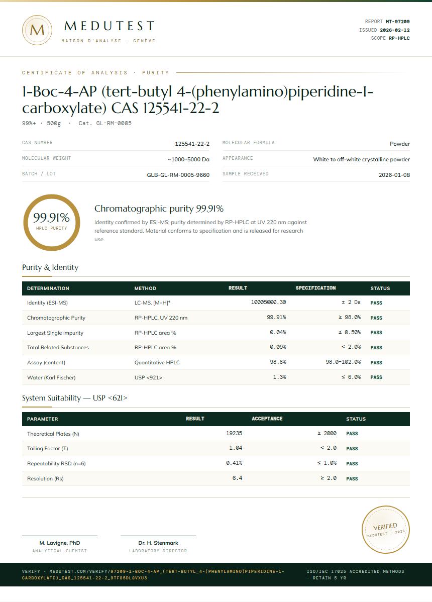 1-Boc-4-AP (tert-butyl 4-(phenylamino)piperidine-1-carboxylate) CAS 125541-22-2 Purity (HPLC) report by Medutest