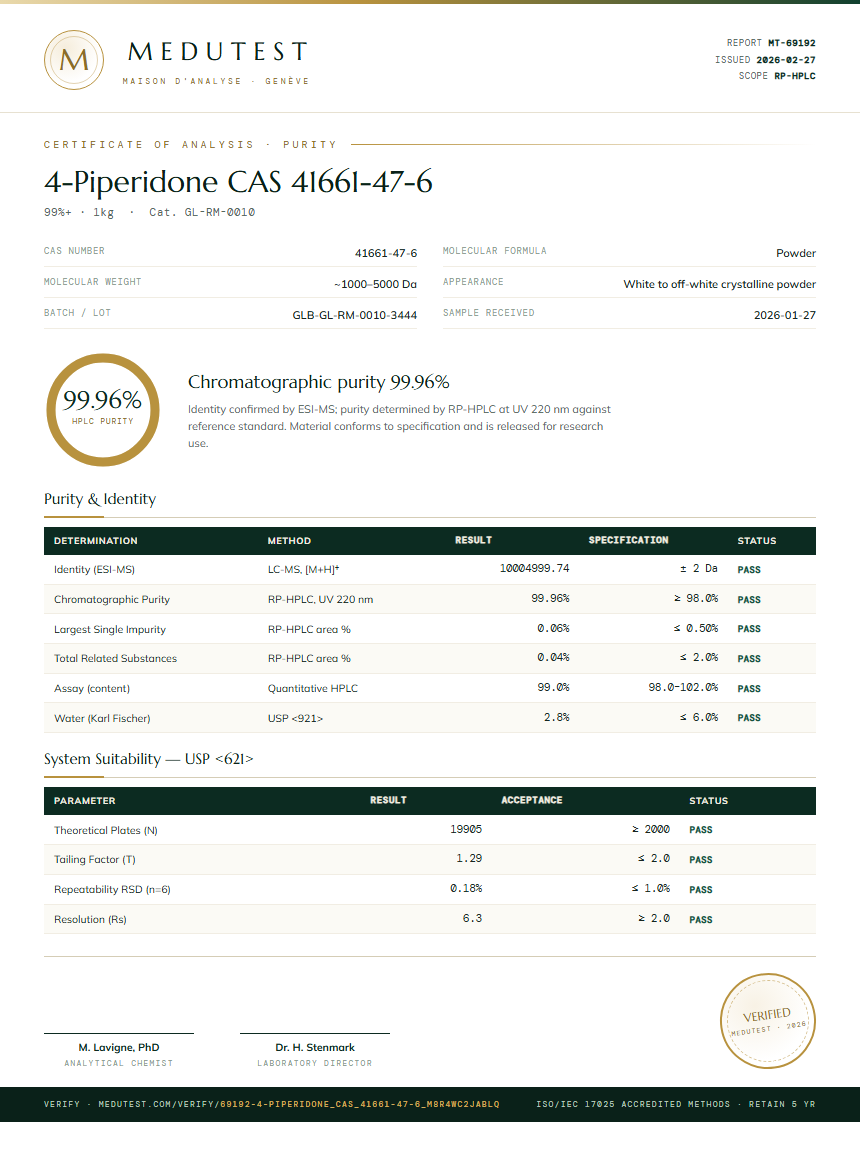 4-Piperidone CAS 41661-47-6 Purity (HPLC) report by Medutest