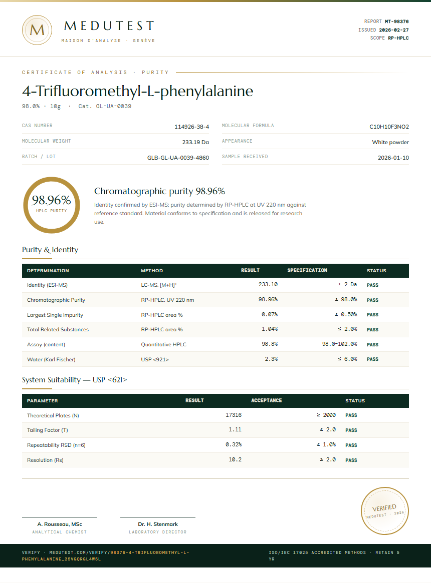 4-Trifluoromethyl-L-phenylalanine Purity (HPLC) report by Medutest