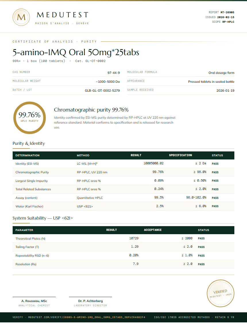 5-amino-1MQ Oral 50mg*25tabs Purity (HPLC) report by Medutest