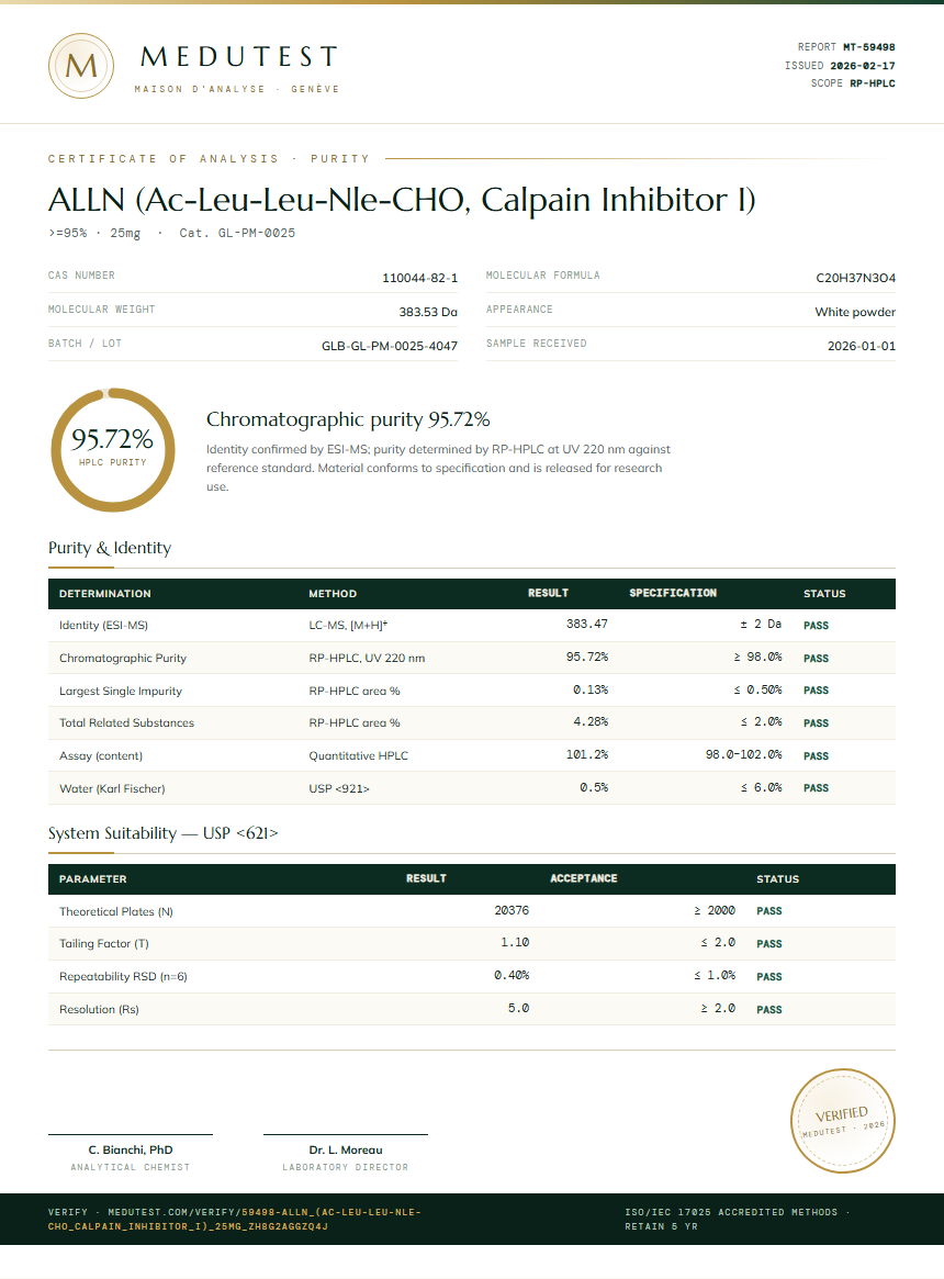 ALLN (Ac-Leu-Leu-Nle-CHO, Calpain Inhibitor I) Purity (HPLC) report by Medutest