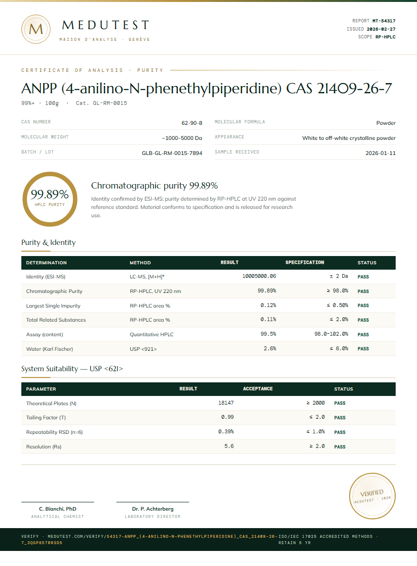 ANPP (4-anilino-N-phenethylpiperidine) CAS 21409-26-7 Purity (HPLC) report by Medutest