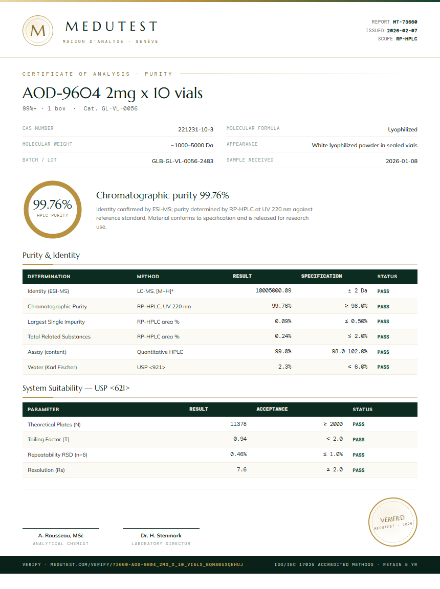 AOD-9604 2mg x 10 vials Purity (HPLC) report by Medutest