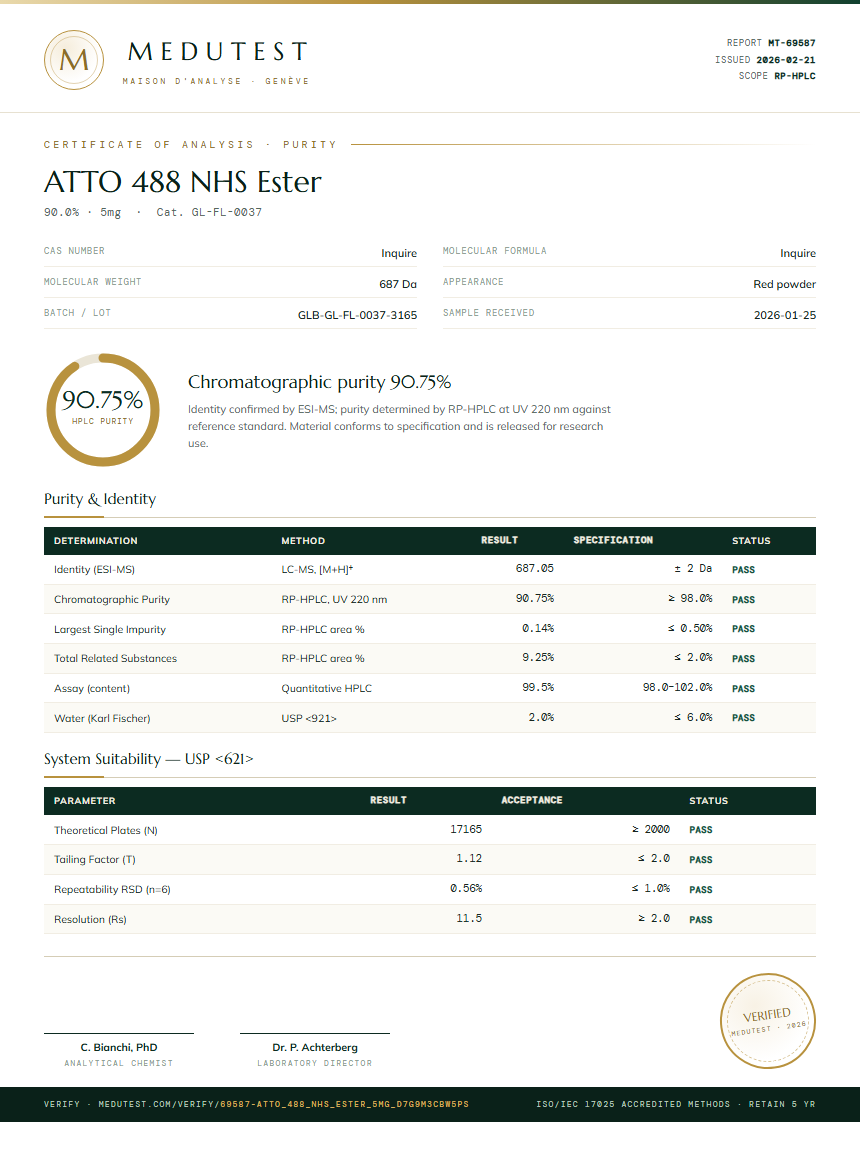 ATTO 488 NHS Ester Purity (HPLC) report by Medutest
