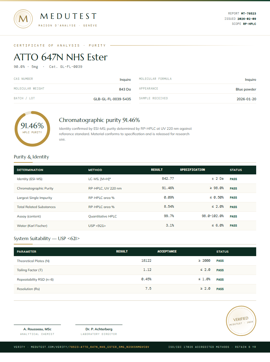 ATTO 647N NHS Ester Purity (HPLC) report by Medutest