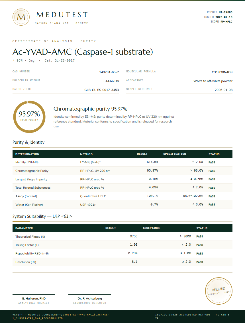Ac-YVAD-AMC (Caspase-1 substrate) Purity (HPLC) report by Medutest