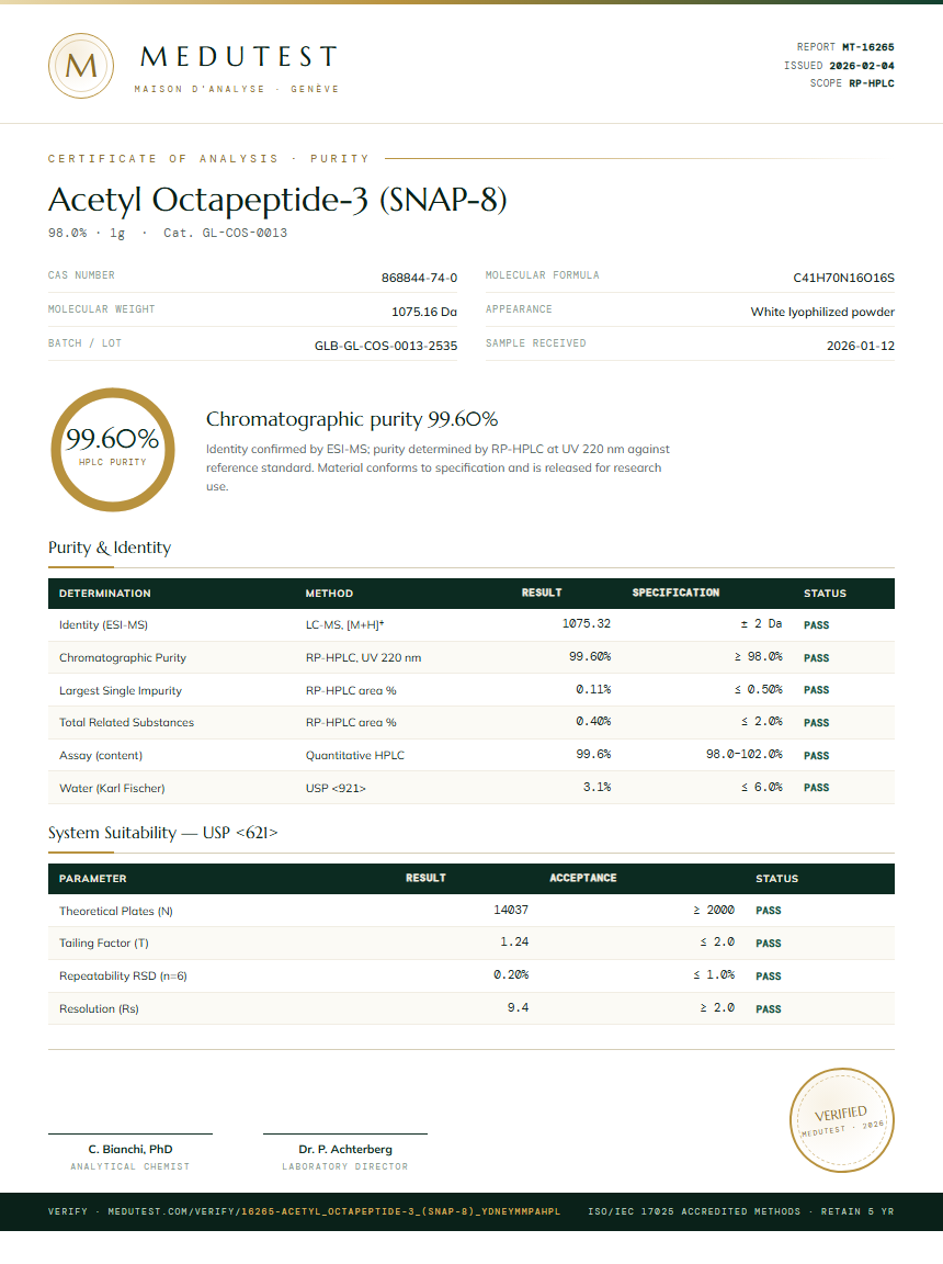 Acetyl Octapeptide-3 (SNAP-8) Purity (HPLC) report by Medutest