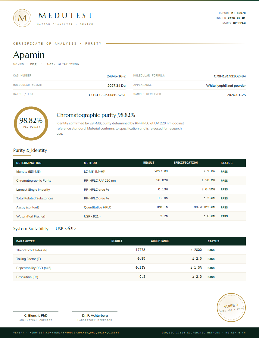 Apamin Purity (HPLC) report by Medutest