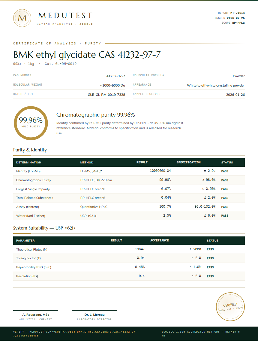 BMK ethyl glycidate CAS 41232-97-7 Purity (HPLC) report by Medutest