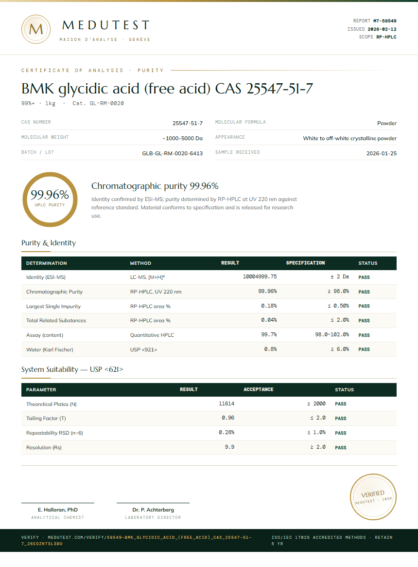 BMK glycidic acid (free acid) CAS 25547-51-7 Purity (HPLC) report by Medutest