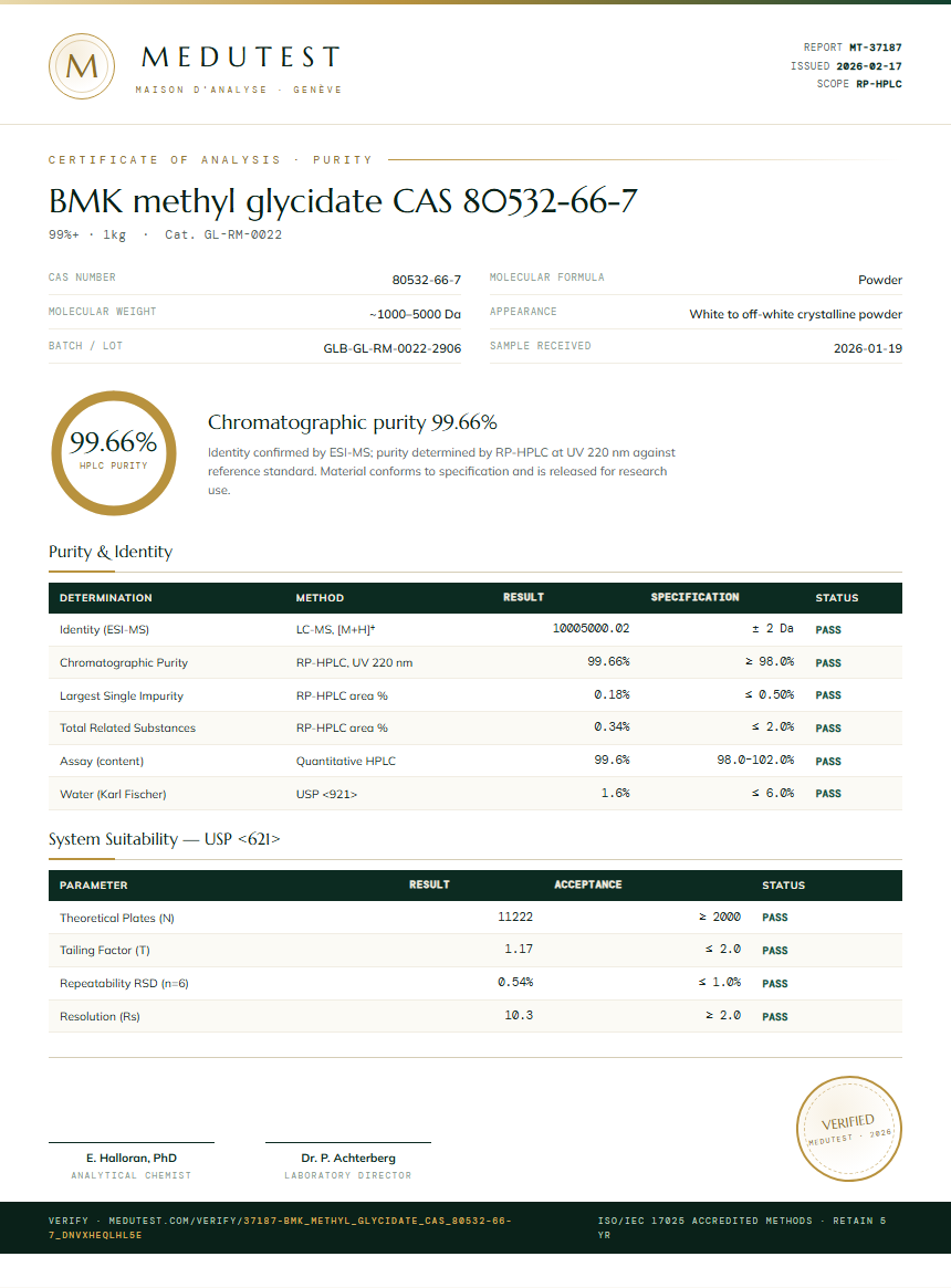 BMK methyl glycidate CAS 80532-66-7 Purity (HPLC) report by Medutest