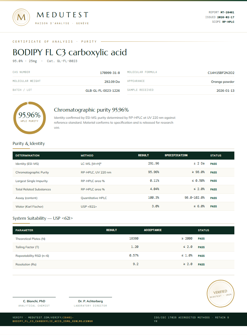 BODIPY FL C3 carboxylic acid Purity (HPLC) report by Medutest