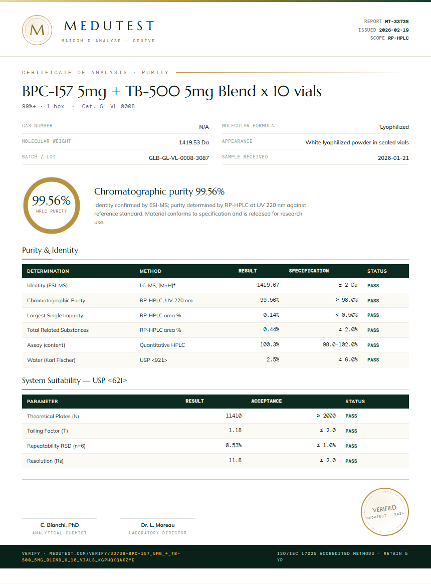 BPC-157 5mg + TB-500 5mg Blend x 10 vials Purity (HPLC) report by Medutest