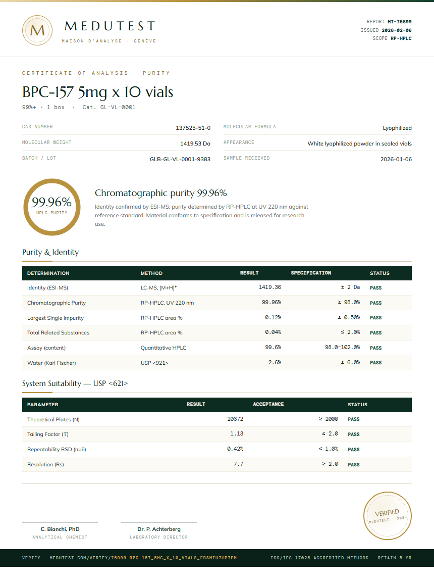 BPC-157 5mg x 10 vials Purity (HPLC) report by Medutest