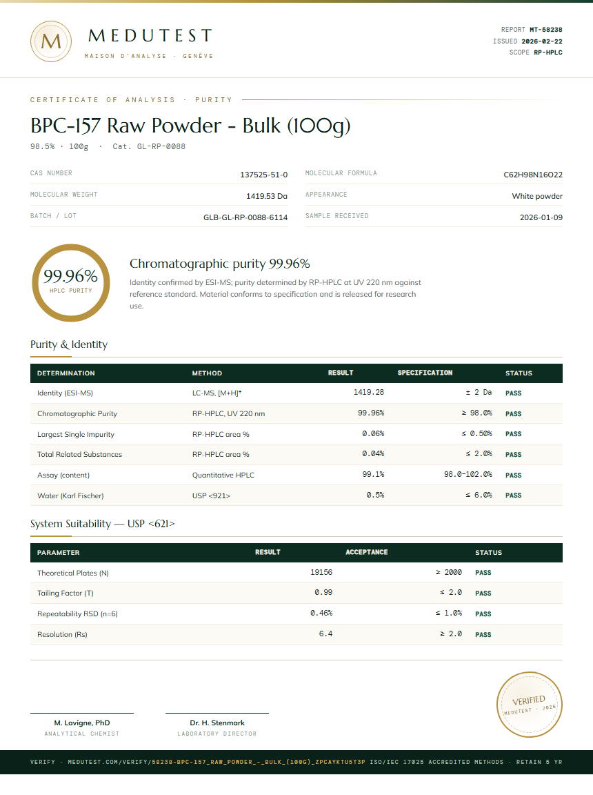 BPC-157 Raw Powder - Bulk (100g) Purity (HPLC) report by Medutest