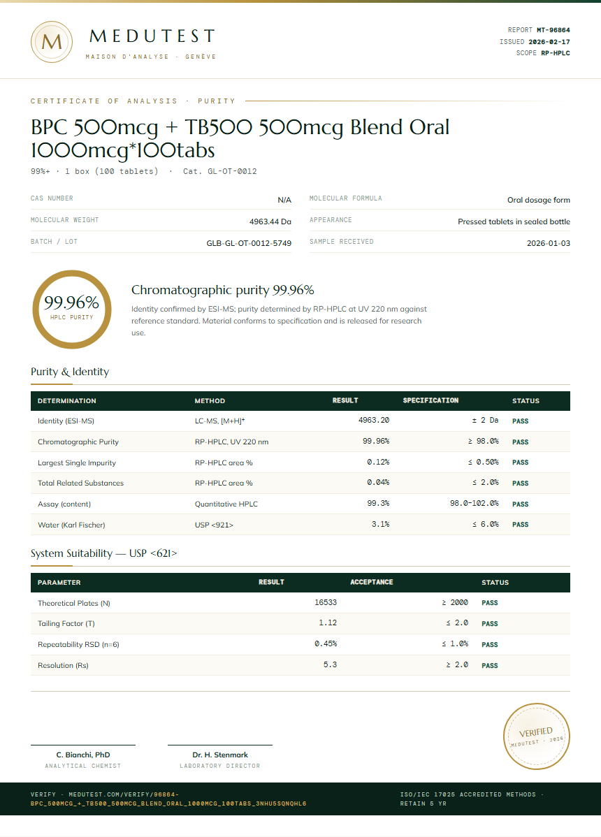 BPC 500mcg + TB500 500mcg Blend Oral 1000mcg*100tabs Purity (HPLC) report by Medutest