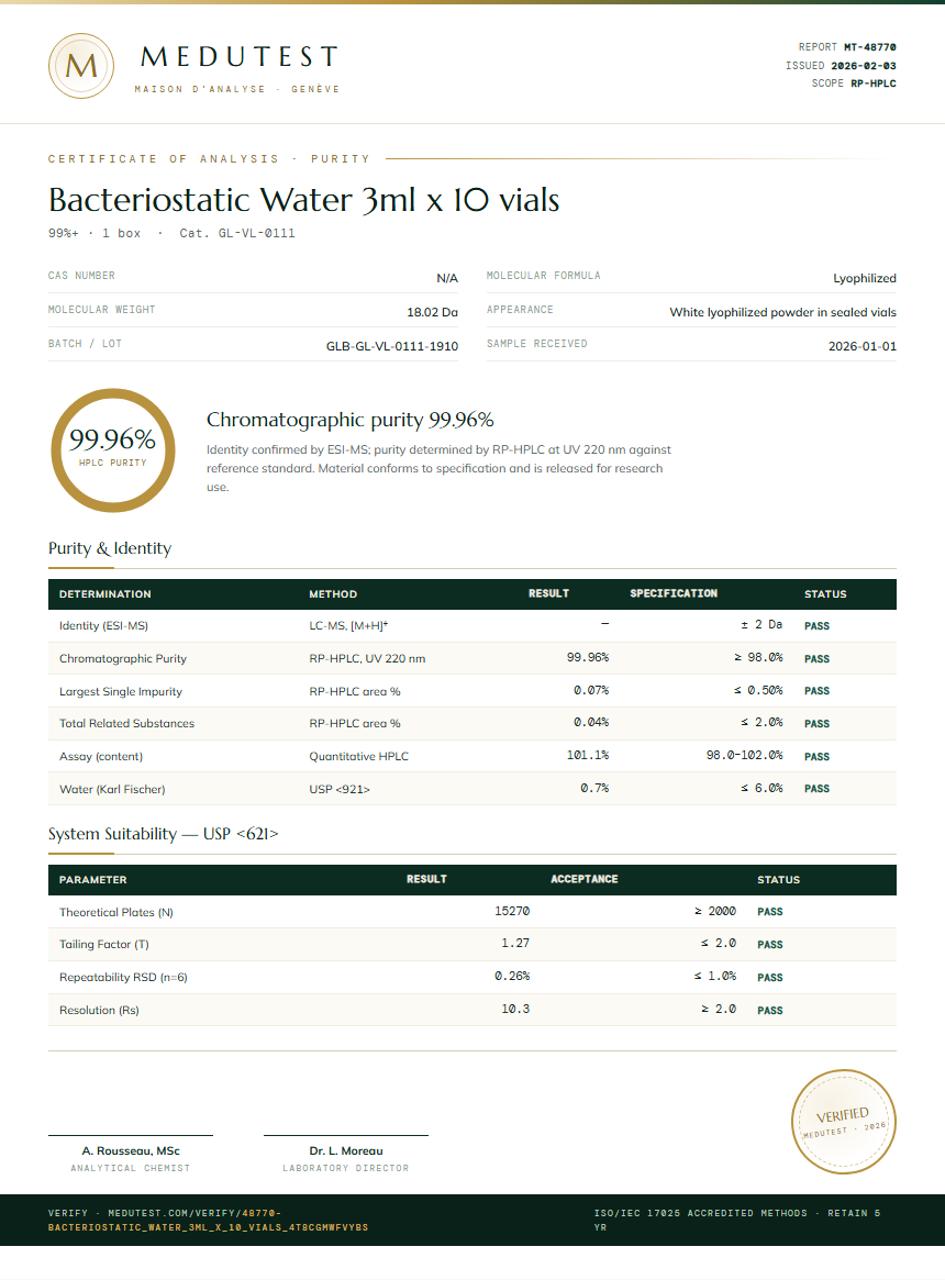Bacteriostatic Water 3ml x 10 vials Purity (HPLC) report by Medutest