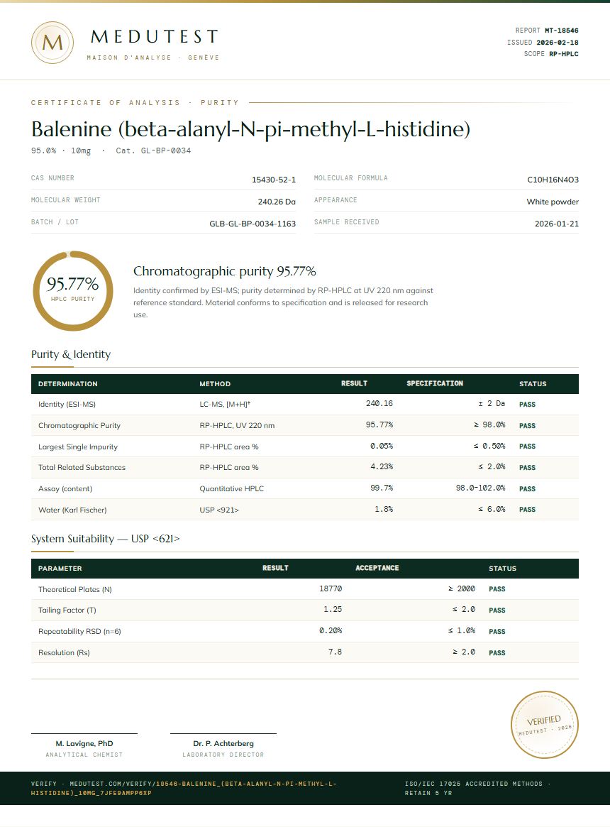 Balenine (beta-alanyl-N-pi-methyl-L-histidine) Purity (HPLC) report by Medutest