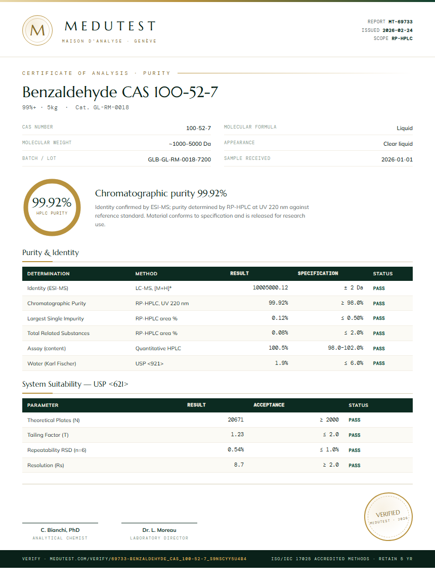 Benzaldehyde CAS 100-52-7 Purity (HPLC) report by Medutest