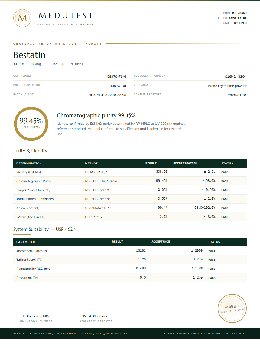 Bestatin Purity (HPLC) report by Medutest