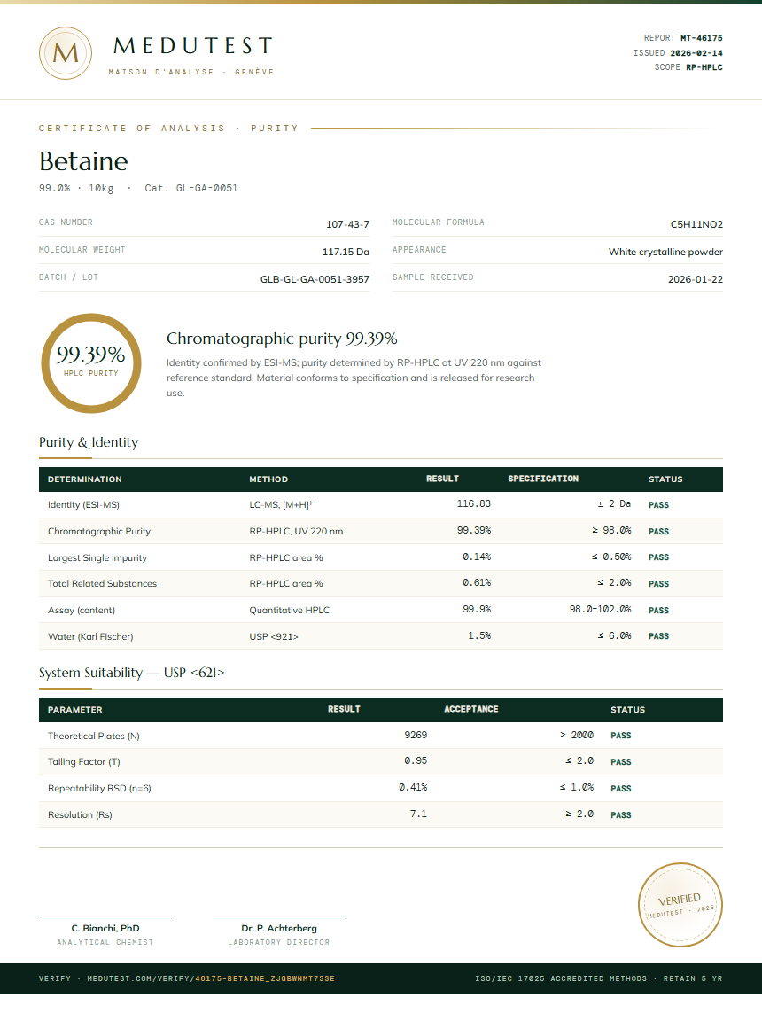 Betaine Purity (HPLC) report by Medutest