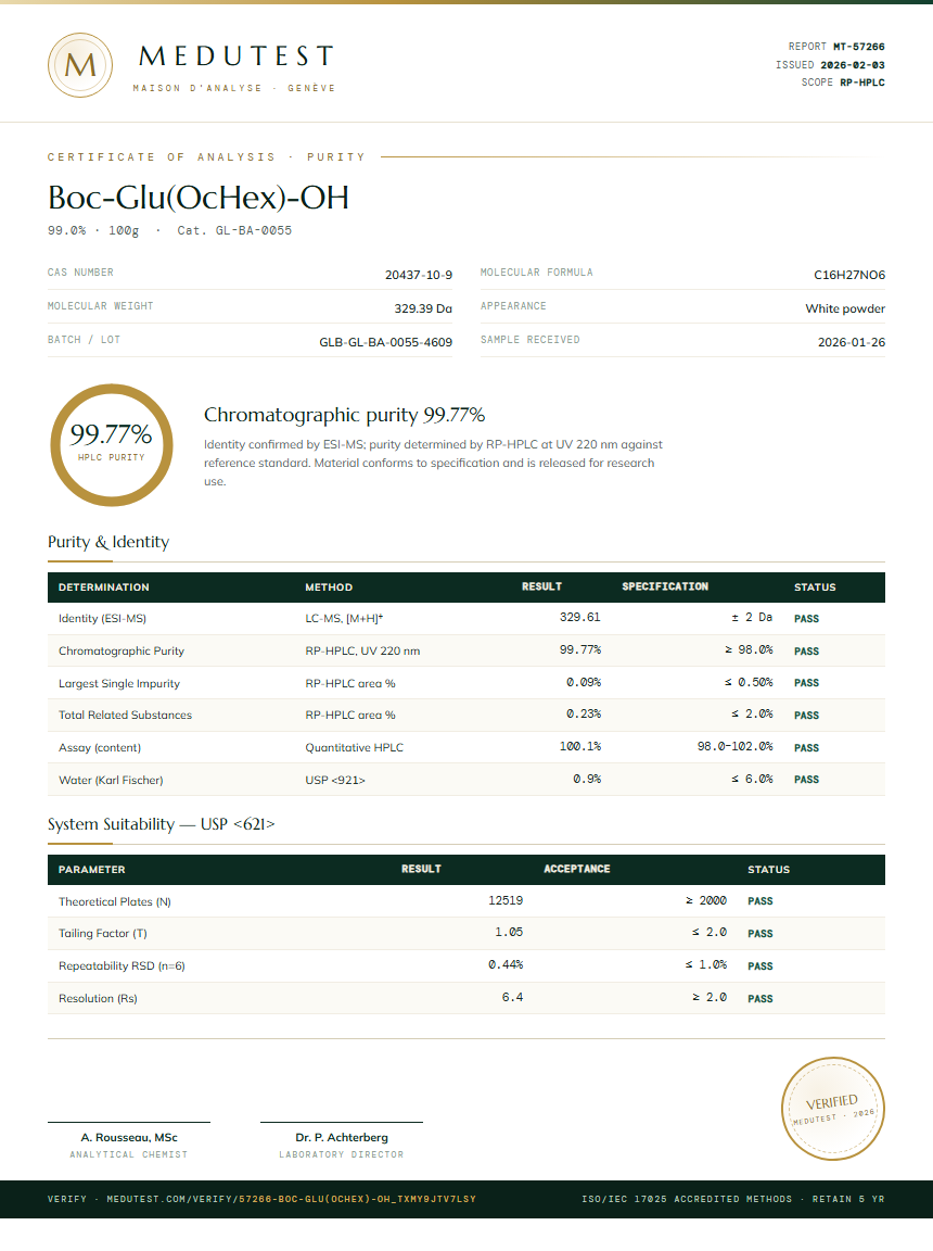 Boc-Glu(OcHex)-OH Purity (HPLC) report by Medutest