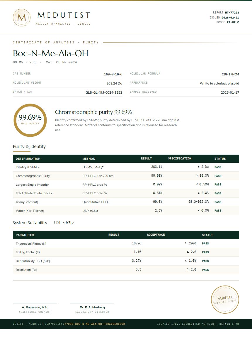 Boc-N-Me-Ala-OH Purity (HPLC) report by Medutest