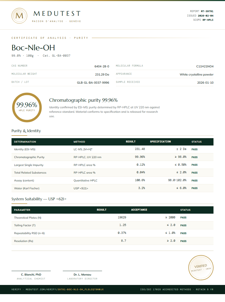 Boc-Nle-OH Purity (HPLC) report by Medutest