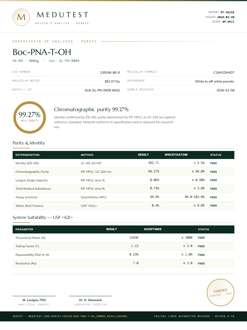 Boc-PNA-T-OH Purity (HPLC) report by Medutest