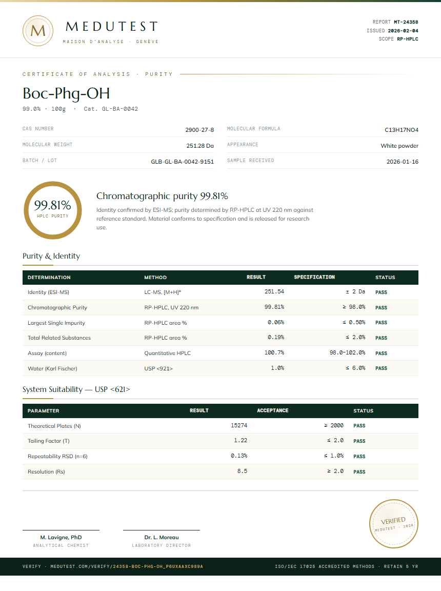 Boc-Phg-OH Purity (HPLC) report by Medutest