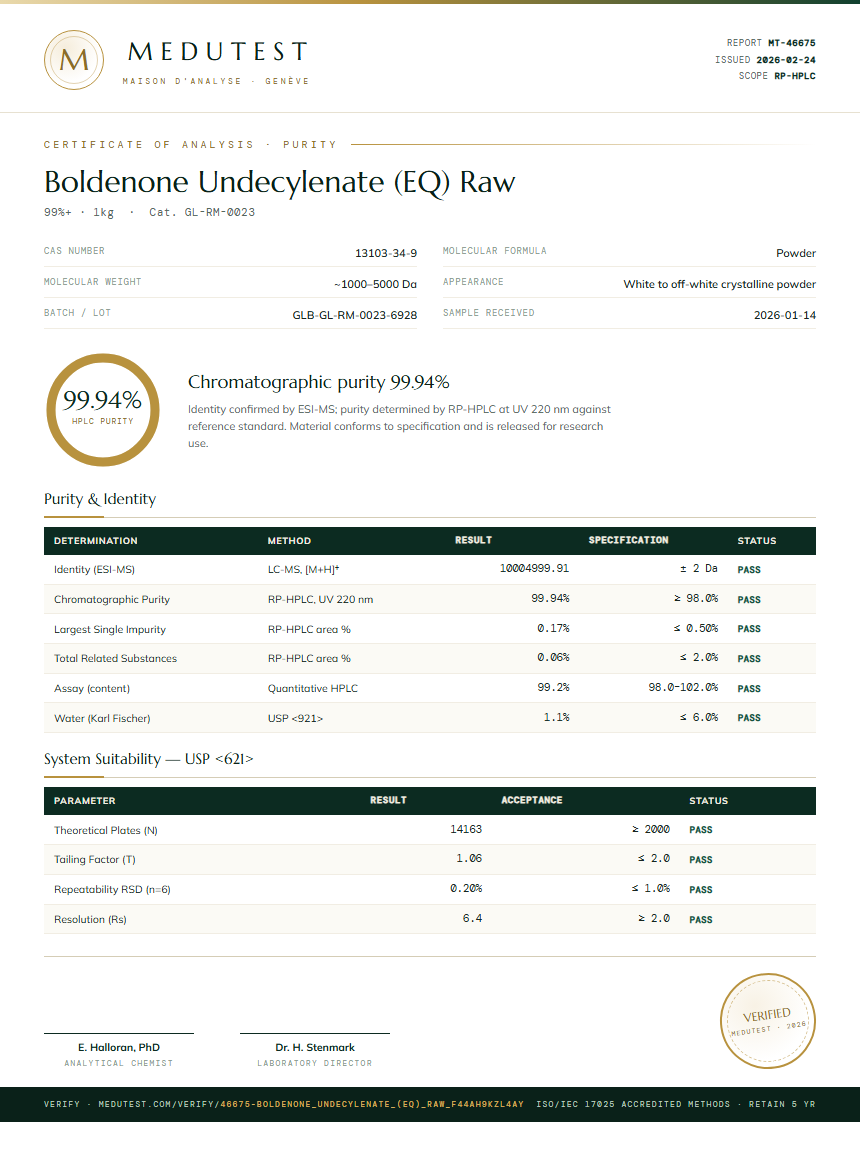 Boldenone Undecylenate (EQ) Raw Purity (HPLC) report by Medutest