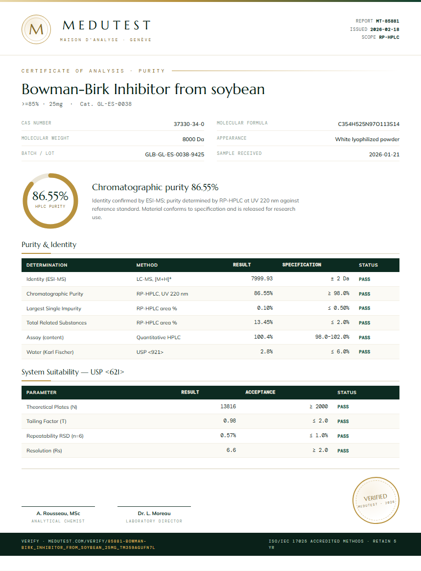 Bowman-Birk Inhibitor from soybean Purity (HPLC) report by Medutest