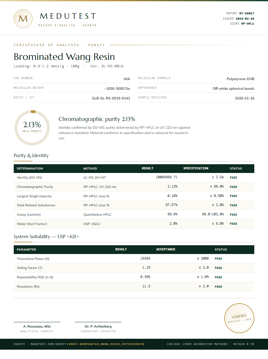 Brominated Wang Resin Purity (HPLC) report by Medutest