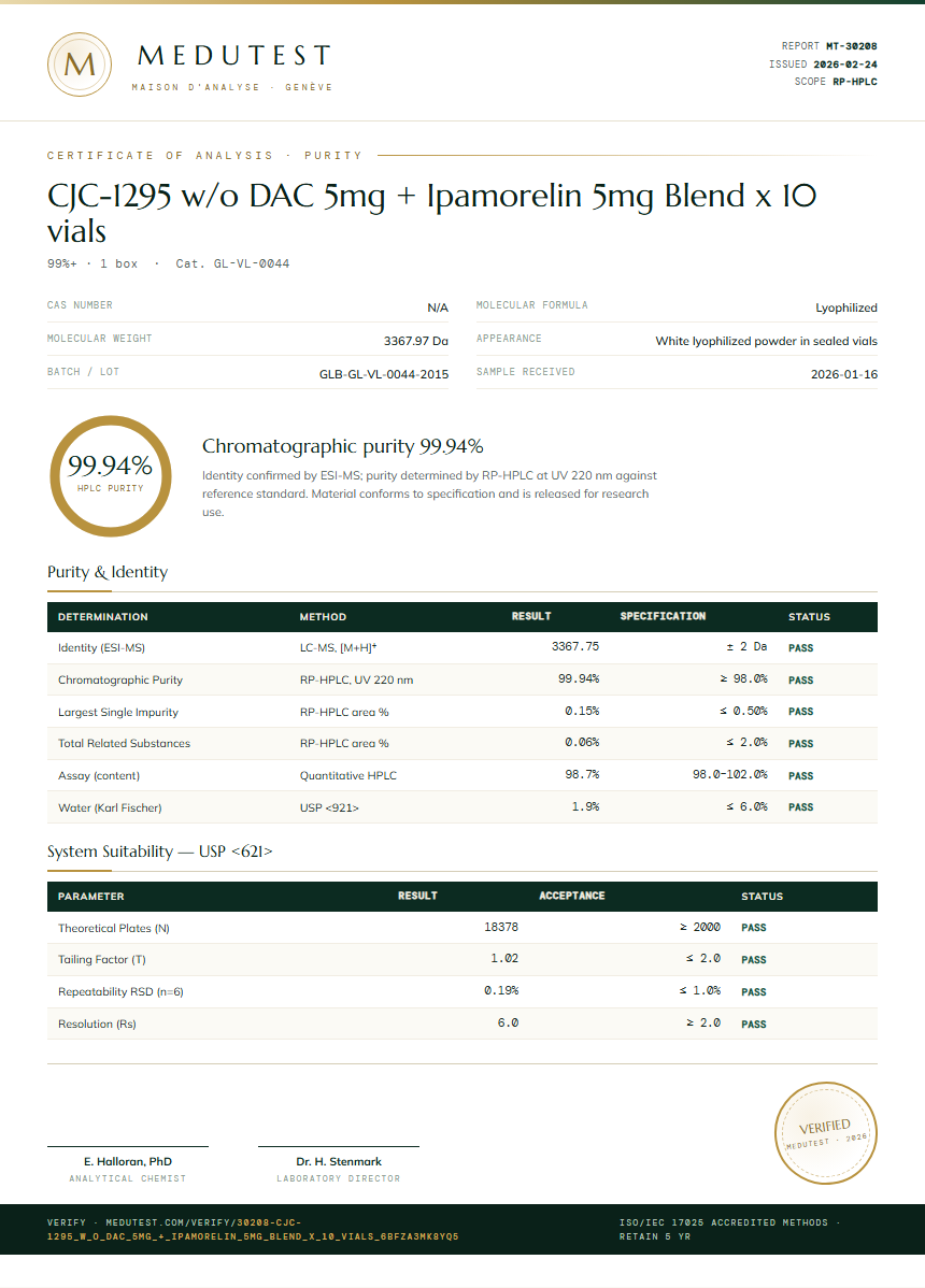CJC-1295 w/o DAC 5mg + Ipamorelin 5mg Blend x 10 vials Purity (HPLC) report by Medutest
