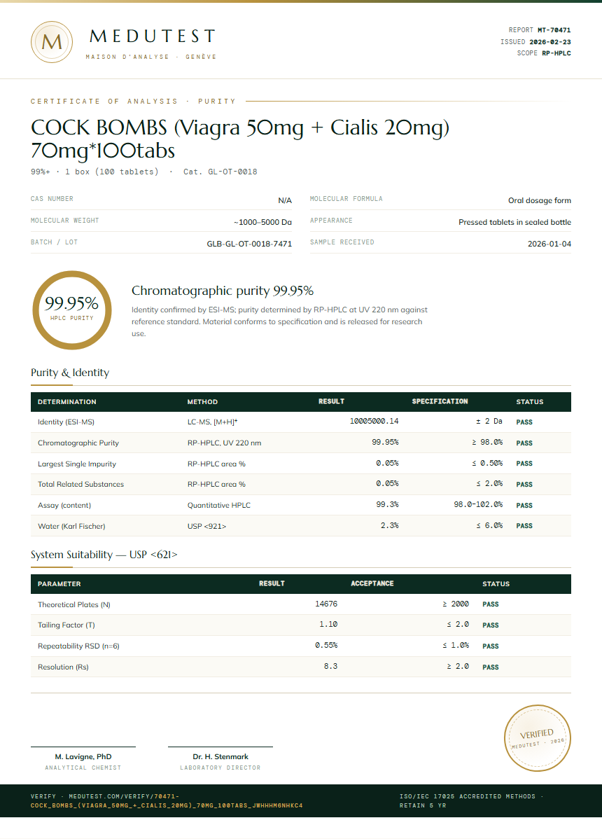COCK BOMBS (Viagra 50mg + Cialis 20mg) 70mg*100tabs Purity (HPLC) report by Medutest