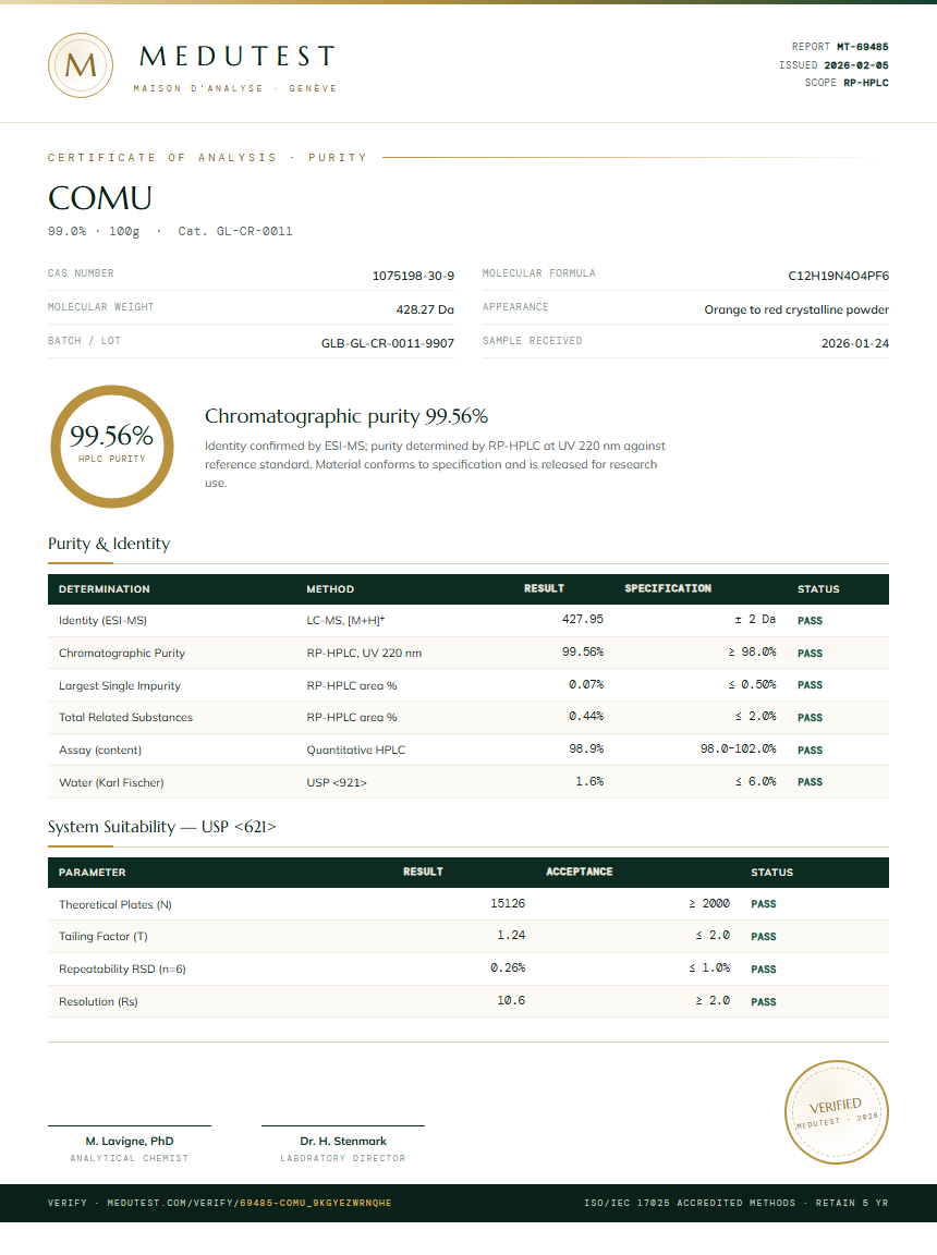 COMU Purity (HPLC) report by Medutest