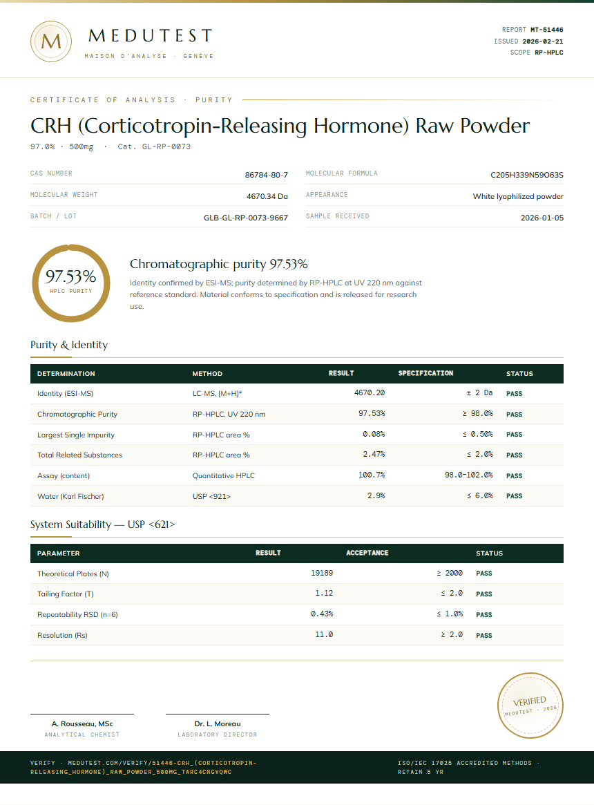CRH (Corticotropin-Releasing Hormone) Raw Powder Purity (HPLC) report by Medutest