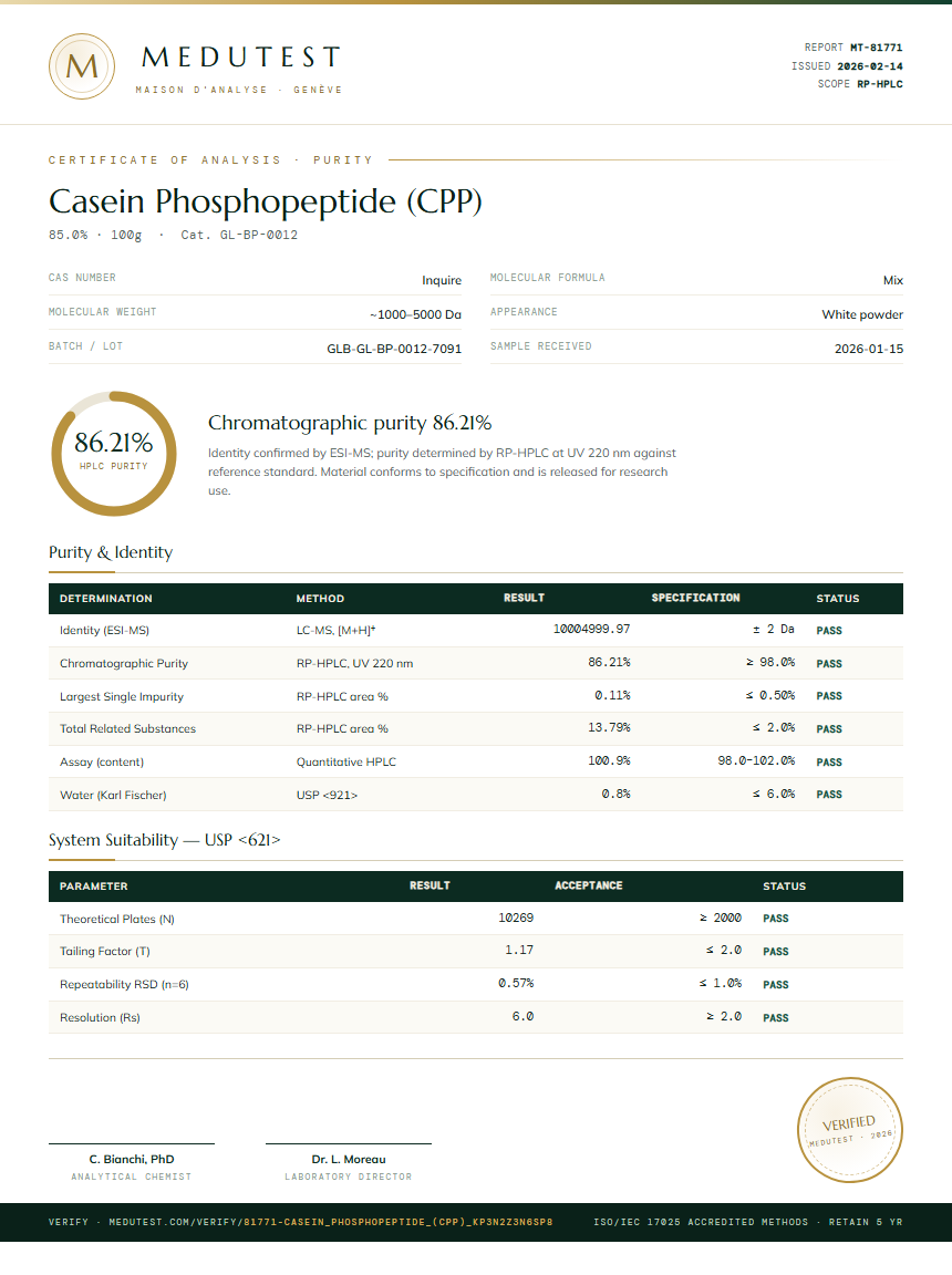 Casein Phosphopeptide (CPP) Purity (HPLC) report by Medutest