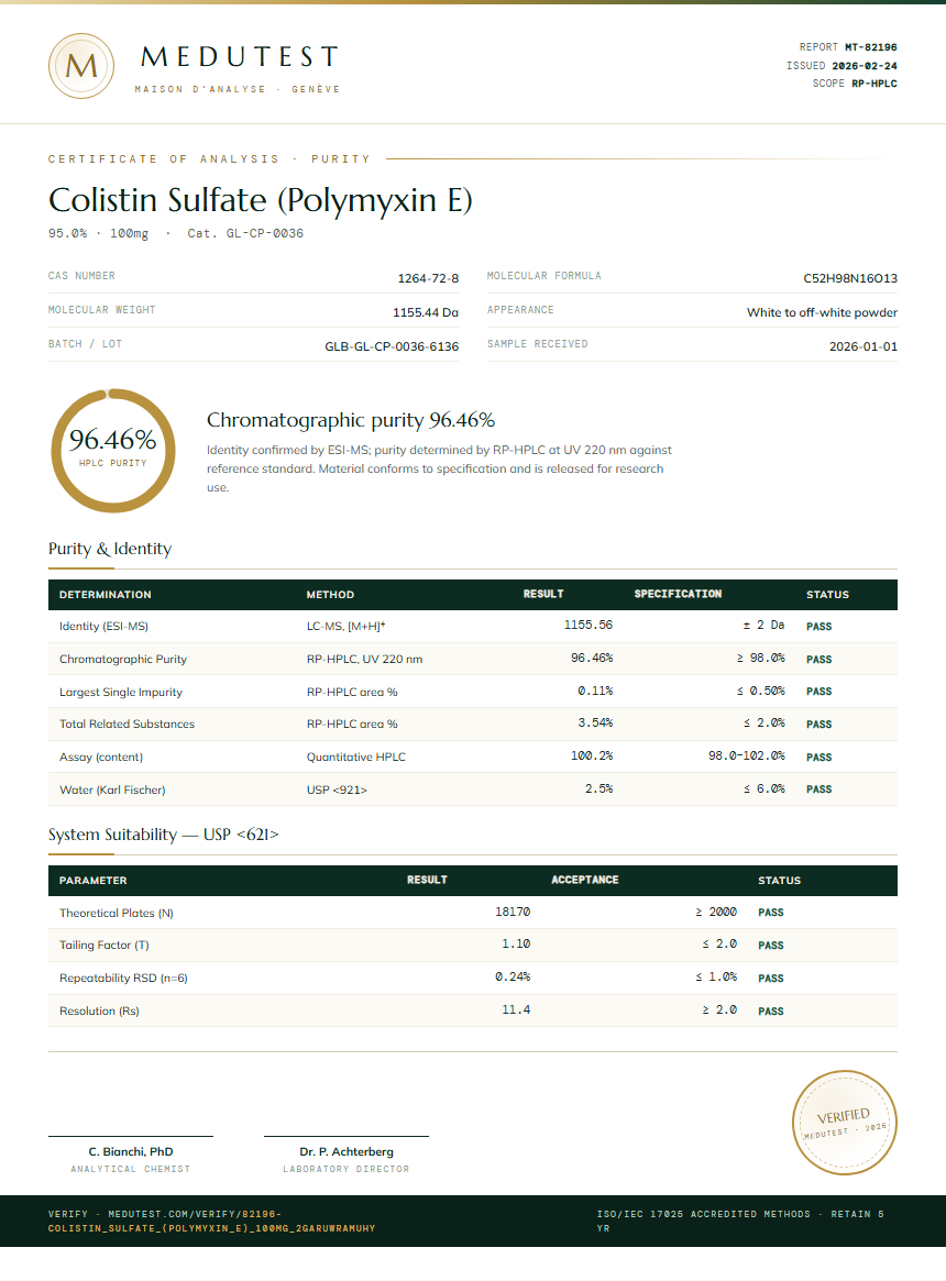 Colistin Sulfate (Polymyxin E) Purity (HPLC) report by Medutest