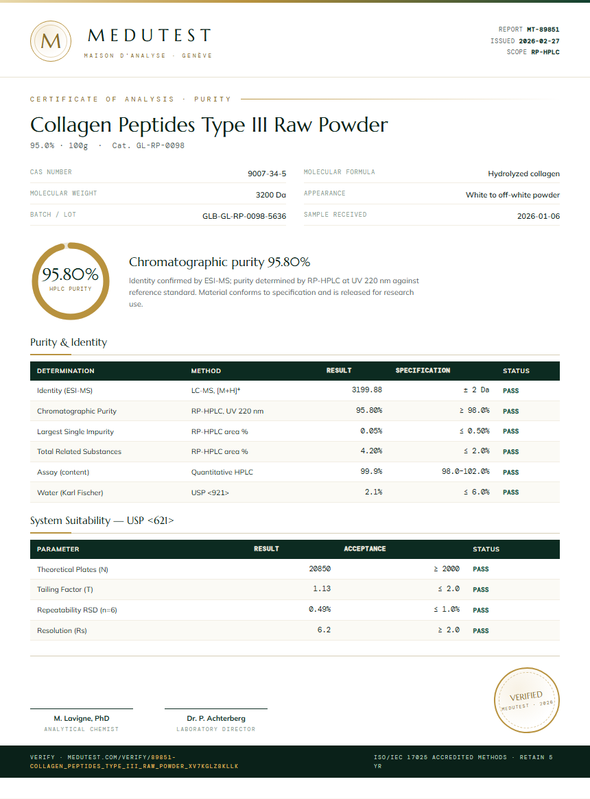 Collagen Peptides Type III Raw Powder Purity (HPLC) report by Medutest