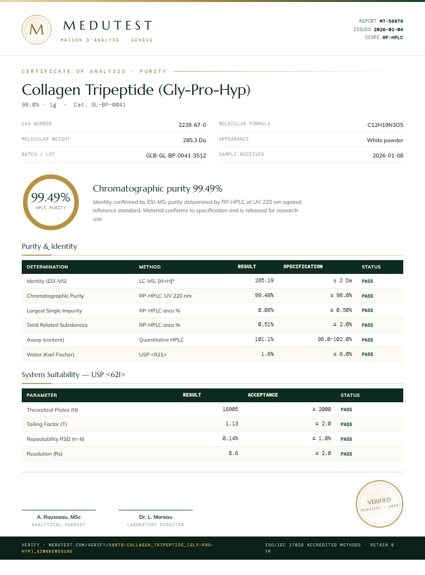 Collagen Tripeptide (Gly-Pro-Hyp) Purity (HPLC) report by Medutest
