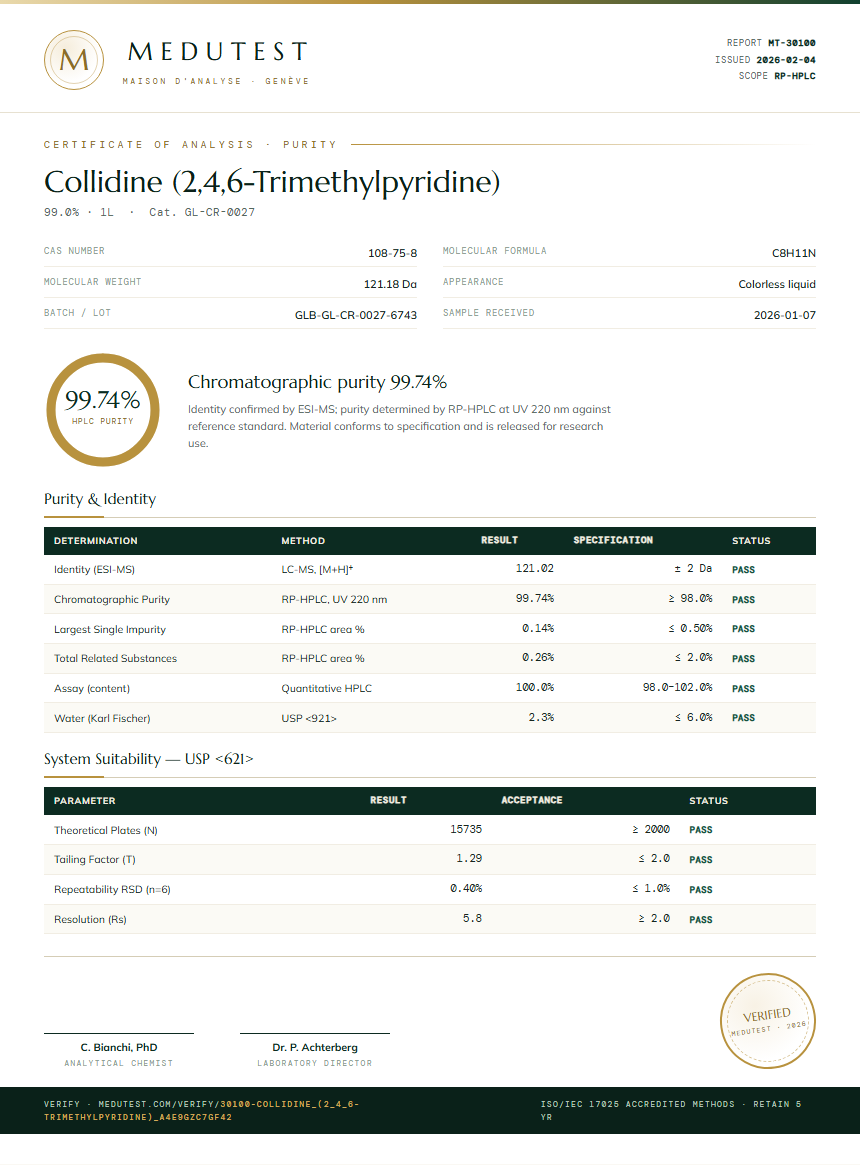 Collidine (2,4,6-Trimethylpyridine) Purity (HPLC) report by Medutest