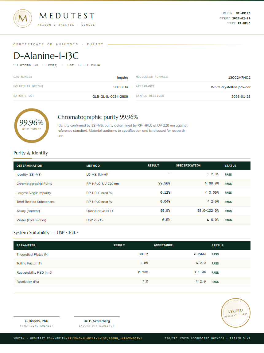D-Alanine-1-13C Purity (HPLC) report by Medutest