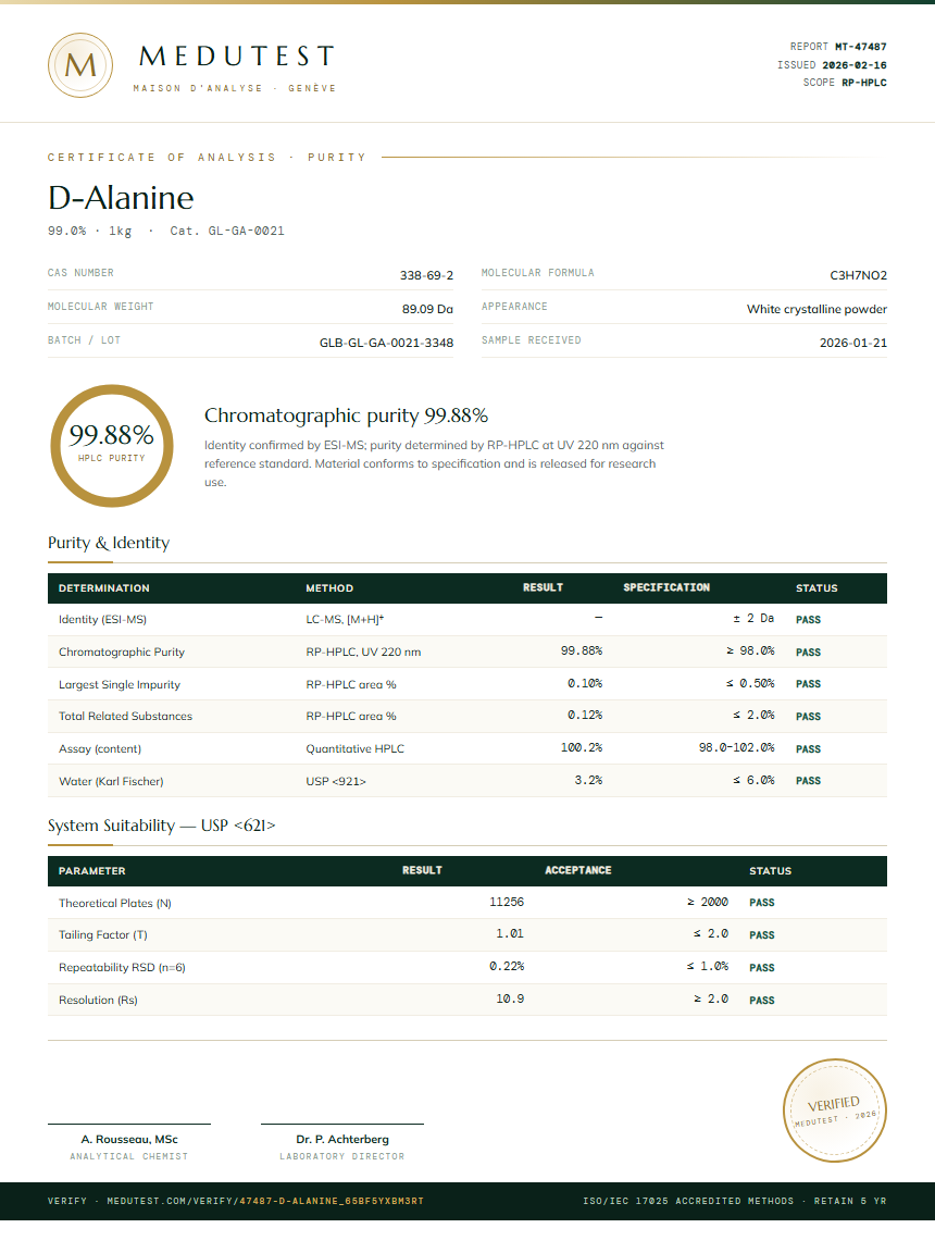 D-Alanine Purity (HPLC) report by Medutest
