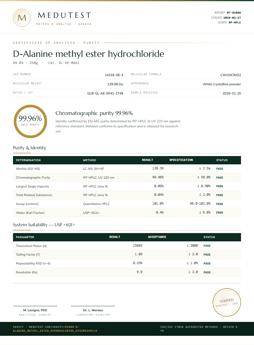 D-Alanine methyl ester hydrochloride Purity (HPLC) report by Medutest