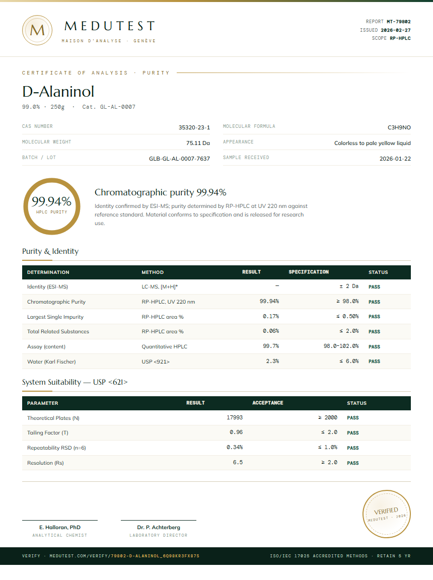 D-Alaninol Purity (HPLC) report by Medutest