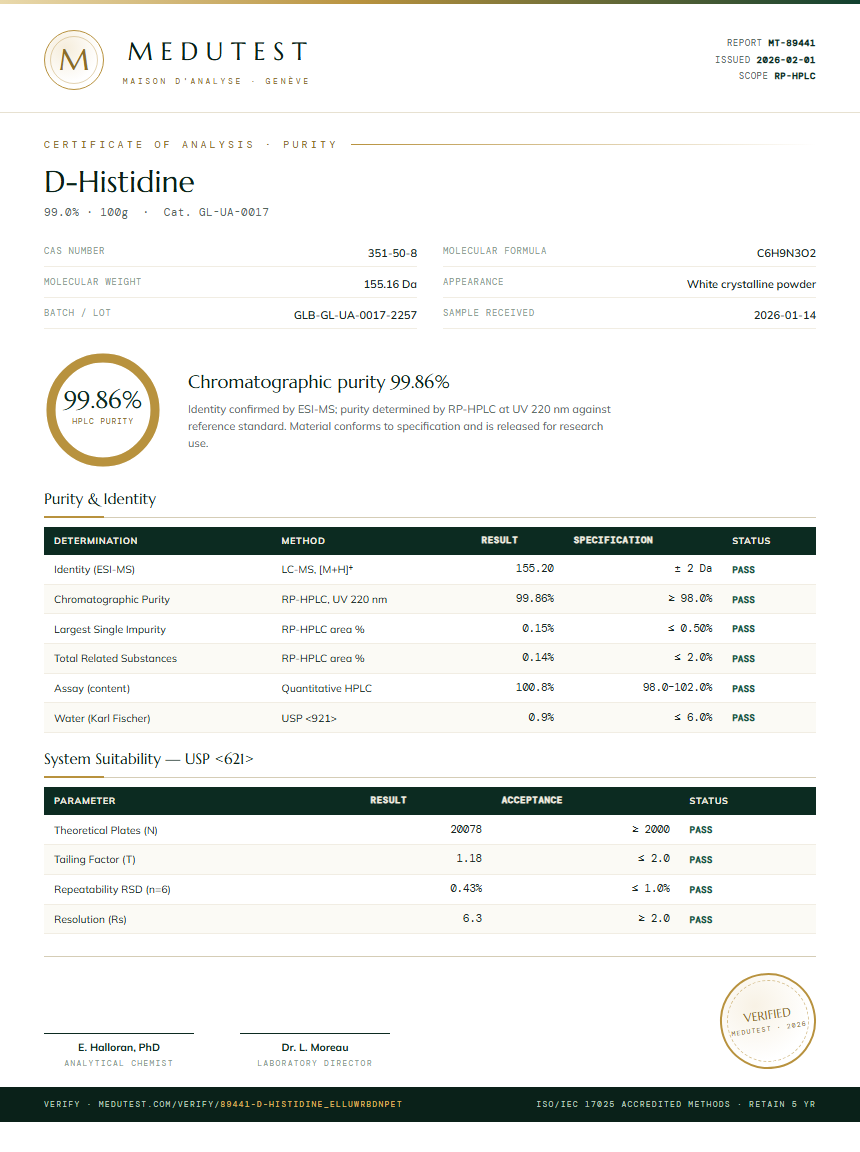 D-Histidine Purity (HPLC) report by Medutest