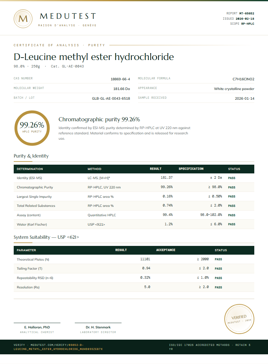 D-Leucine methyl ester hydrochloride Purity (HPLC) report by Medutest